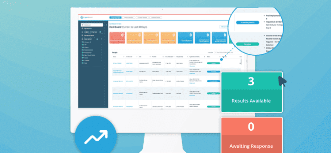 Proactively Managing Workforce Health Risks with Carelever Monitor