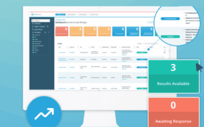 Proactively Managing Workforce Health Risks with Carelever Monitor